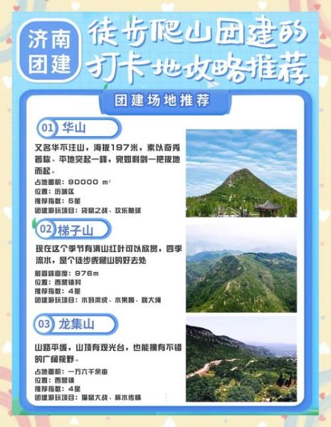 济南户外徒步路线推荐_山东户外网济南群怎么加入