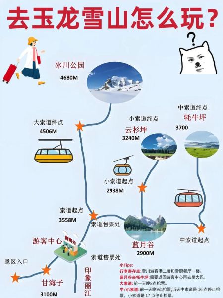 玉龙雪山高原反应怎么办_去玉龙雪山会高反吗