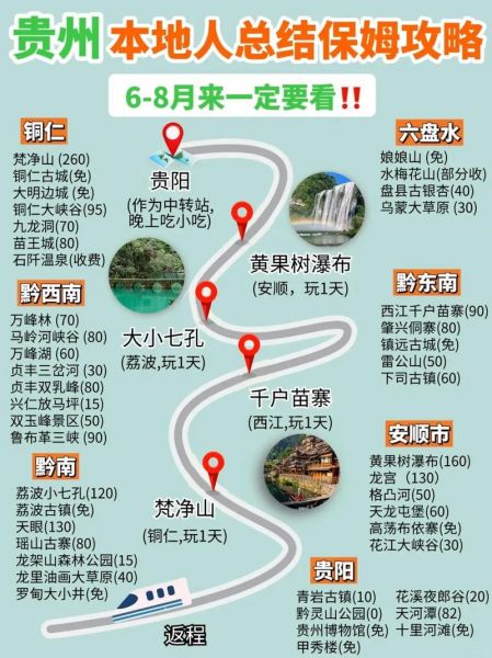 贵阳到北京多少公里_自驾路线怎么走