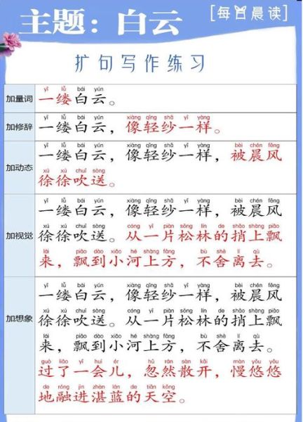 户外云写作是什么_户外云写作怎么入门