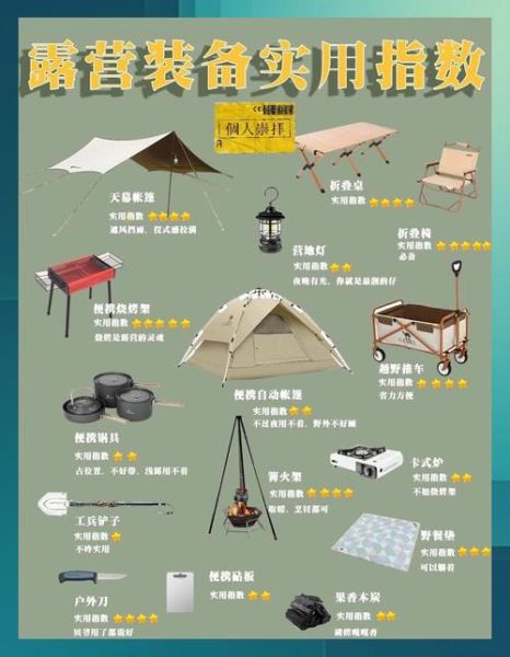 户外露营必需品清单_新手露营需要带什么