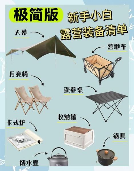 户外露营必需品清单_新手露营需要带什么