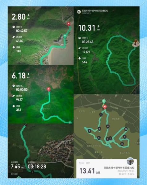 野行户外装备怎么选_野行户外路线怎么规划