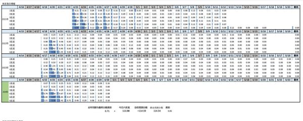 北京2024年落户政策_北京积分落户怎么算分
