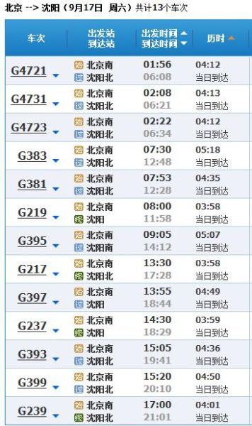 北京到沈阳高铁几个小时_沈阳高铁时刻表查询