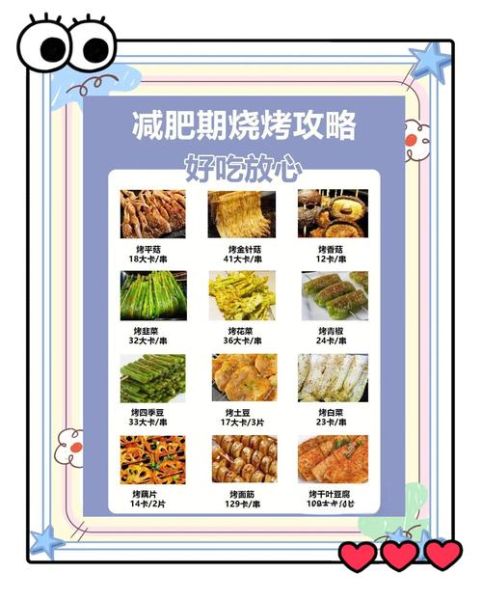 高原吃烧烤会不会高反_高原烧烤注意事项