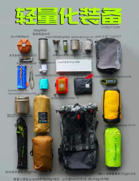 户外科技装备怎么选_户外科技品牌推荐