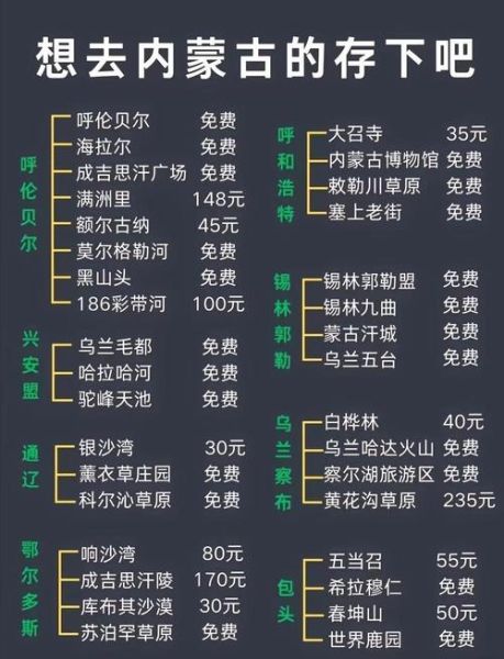 哈达门高原牧场门票价格_哈达门高原牧场怎么去