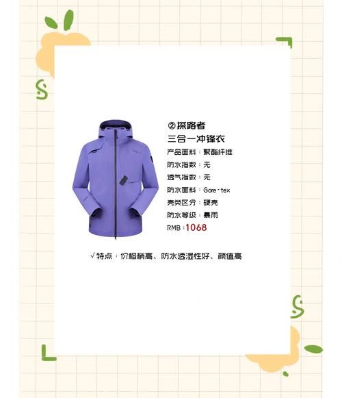 户外女装冲锋衣怎么选_防水指数多少够用