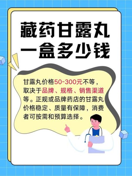 高原反应头痛吃什么药_去西藏前必备药品清单