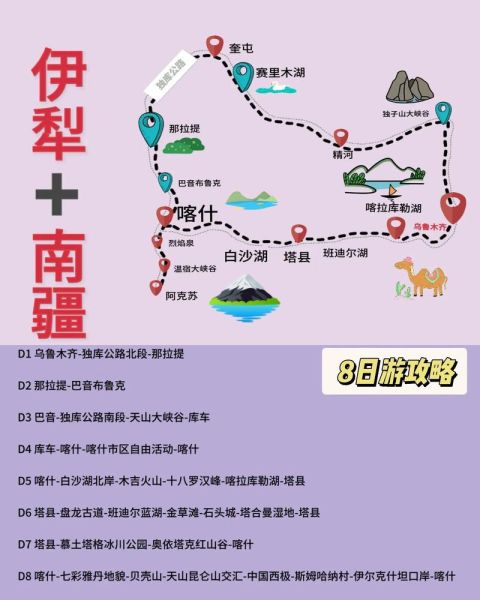 新疆伊犁属于高原吗_伊犁海拔多少米