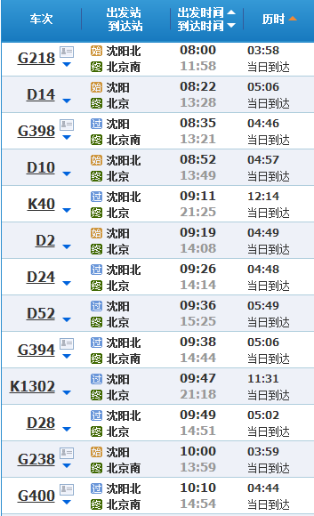 北京到沈阳火车票多少钱_北京到沈阳火车票怎么买
