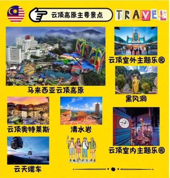 云顶高原海拔多少米_高原反应怎么办