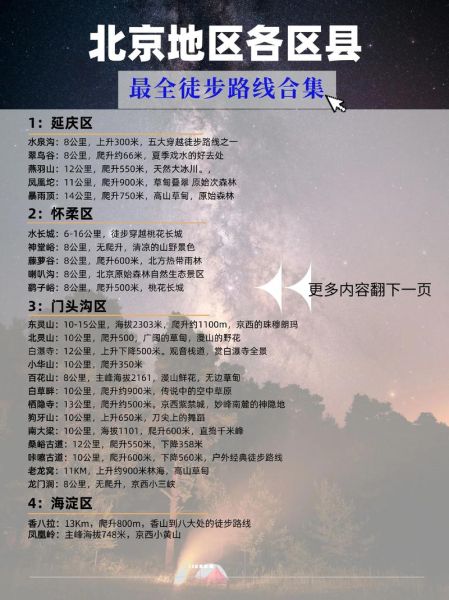 户外必去的地方有哪些_户外徒步路线怎么选
