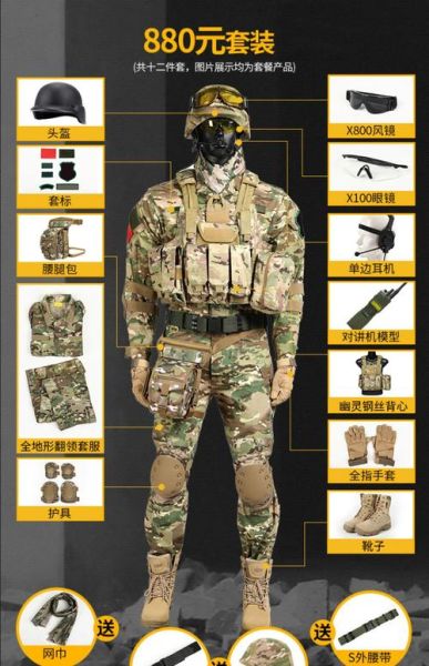 户外军品服饰怎么选_军迷战术装备有哪些