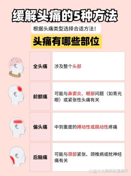 离开高原后头痛多久能好_高原反应后遗症怎么缓解