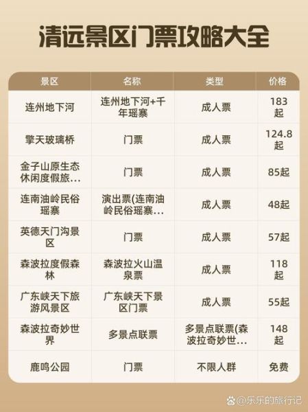 清远冰雪王国门票价格_开放时间