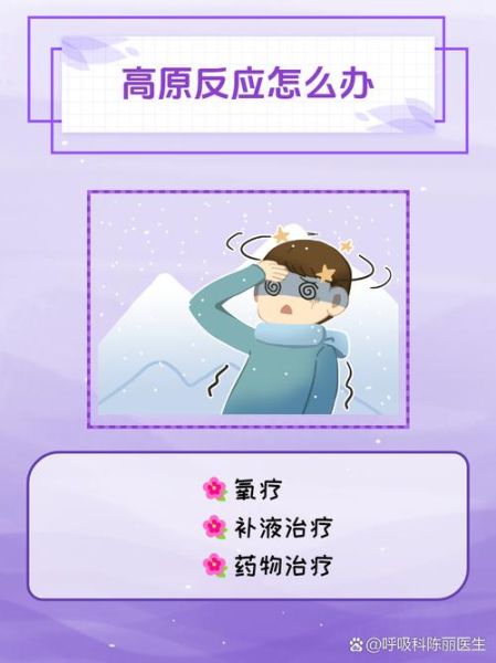 犹他州高原反应症状_去盐湖城如何预防