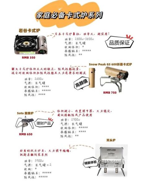 户外炊具箱怎么选_露营野餐必备清单