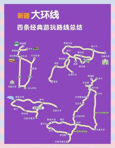 新疆户外徒步路线推荐_新疆户外最佳季节