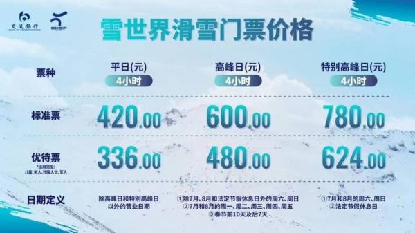 上海冰雪主题乐园门票价格_开放时间