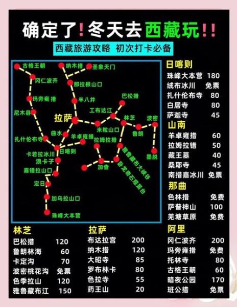 飞机到拉萨高原反应怎么办_高原反应几天能缓解